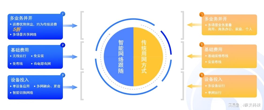 北陆药业，科技引领创新，塑造未来生活新篇章