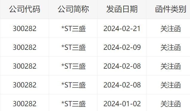 三益宝最新消息揭秘，重磅更新一览无余！
