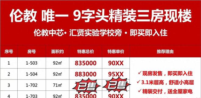顺德伦教最新招聘信息汇总与观点论述