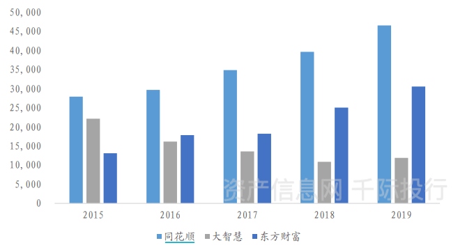 合时代金融最新动态更新，最新消息汇总