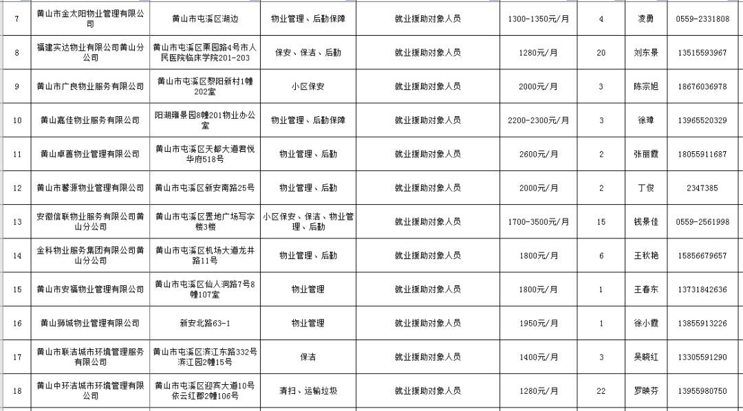 黄山屯溪最新招聘信息汇总