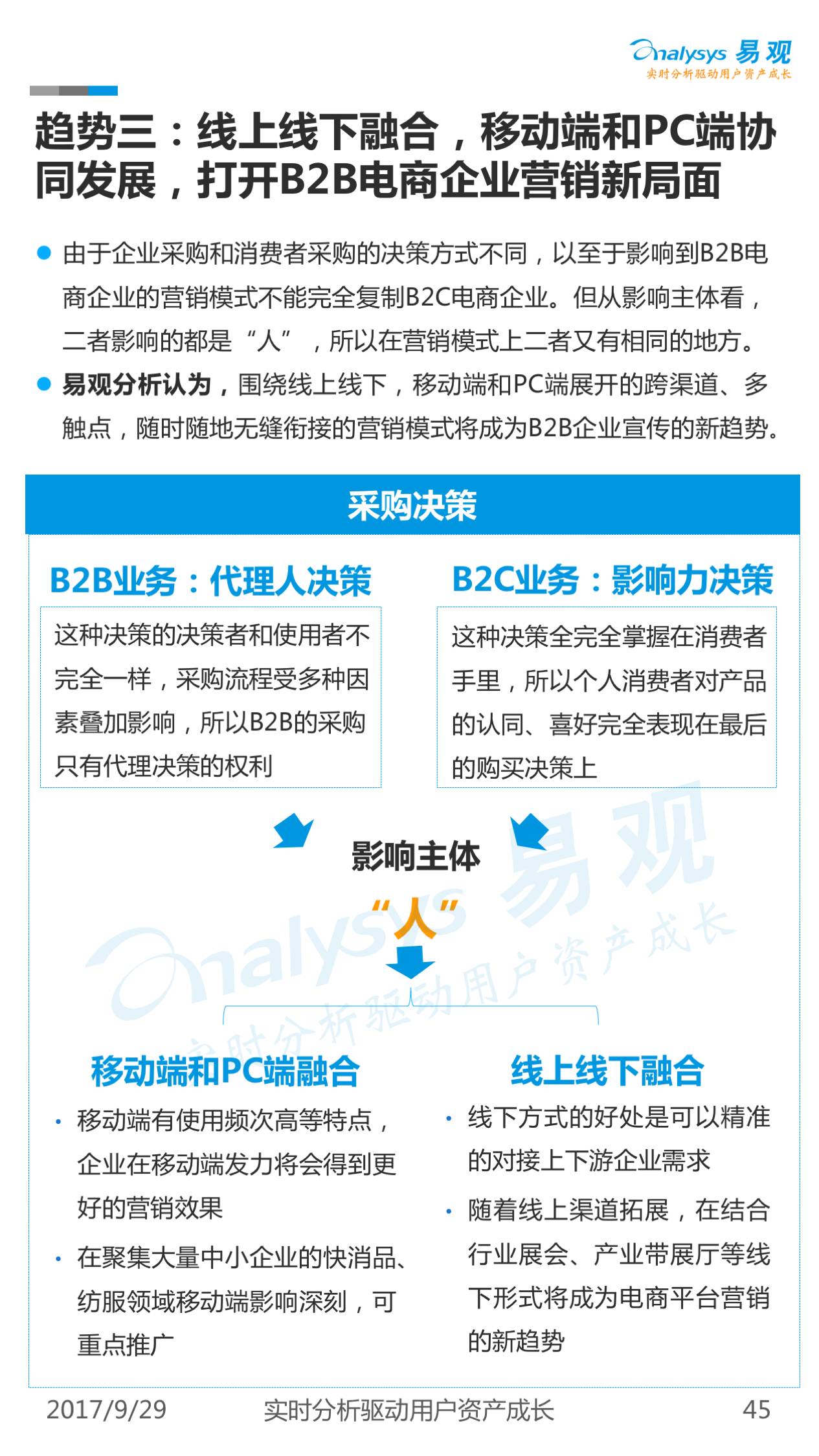 最新电子版观点论述概览