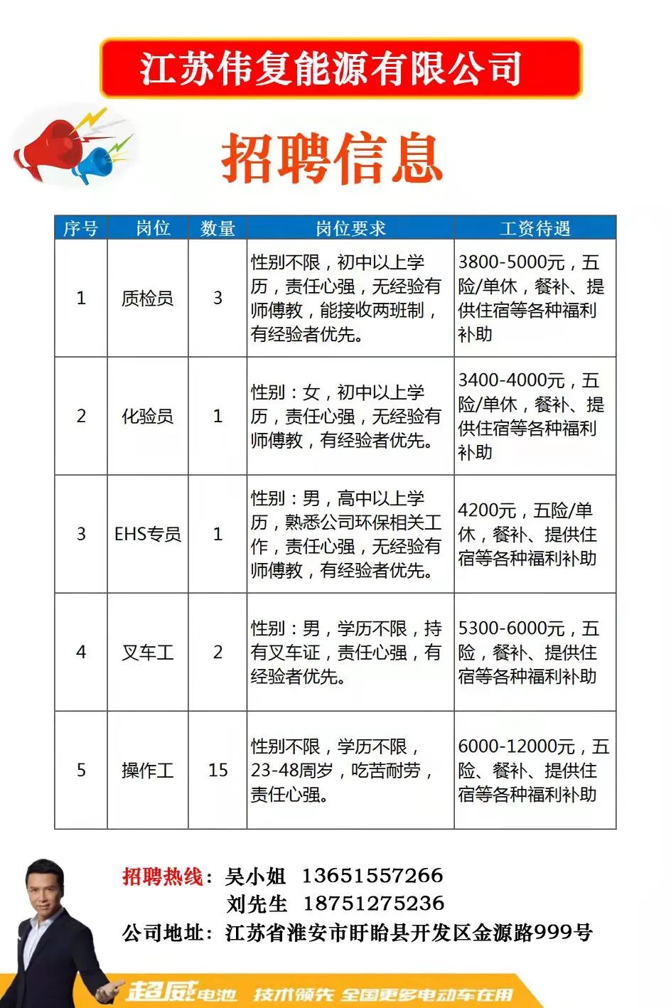 新厂最新招聘火热启动！✨🚀 加入我们共创未来！