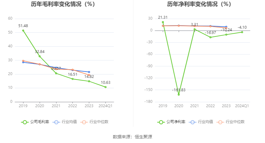恒大高新最新动态，探索自然美景之旅，寻求内心平和宁静的旅程