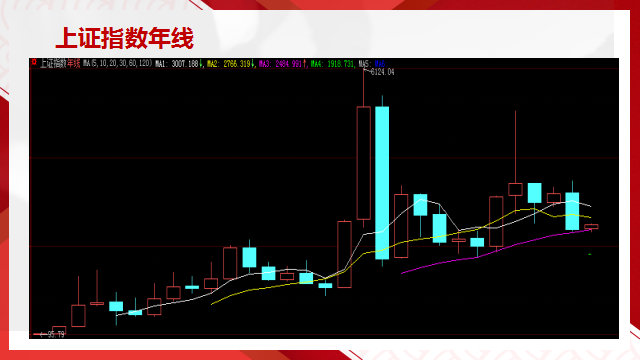 揭秘600673股票行情与小巷特色小店的背后故事