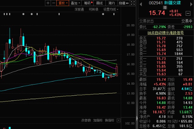探寻自然美景之旅与股票行情002261下的内心宁静之道