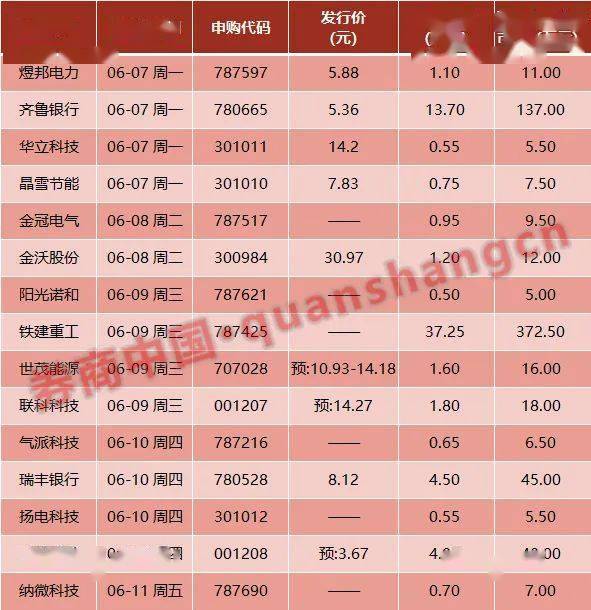五得利麸皮最新价格及市场走势与影响因素分析概览