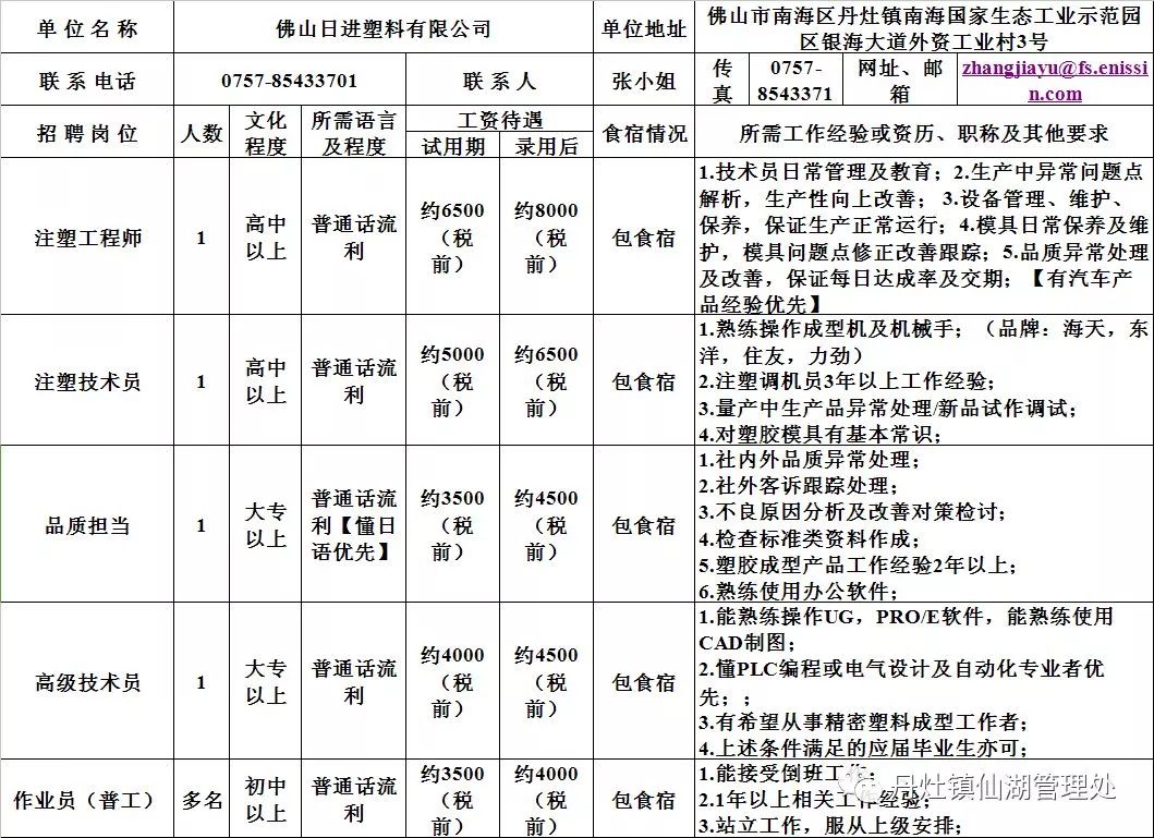 从化护士招聘信息更新速递