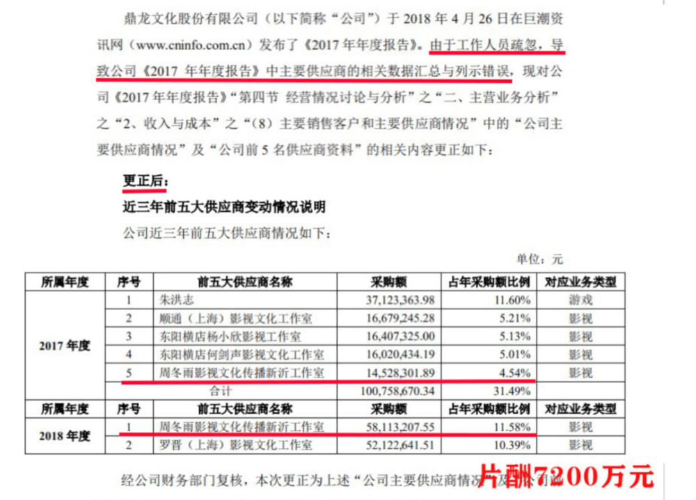 彭水最新人事任免动态及观点论述