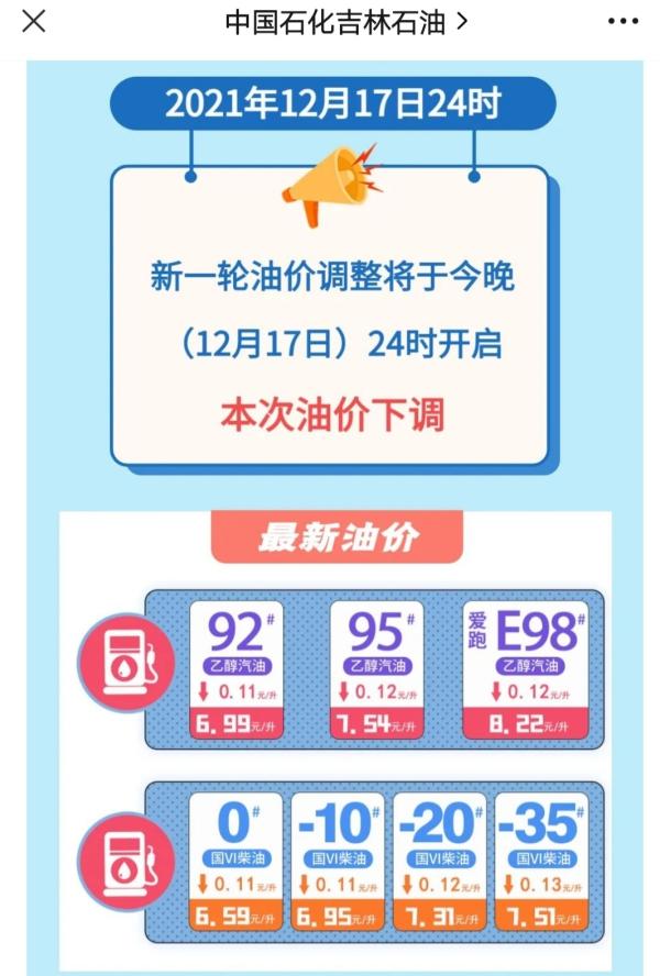 长春油价调整最新动态，启程探索自然美景，寻找内心平静之旅