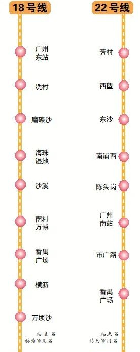 广州艾尚儿童用品 第77页