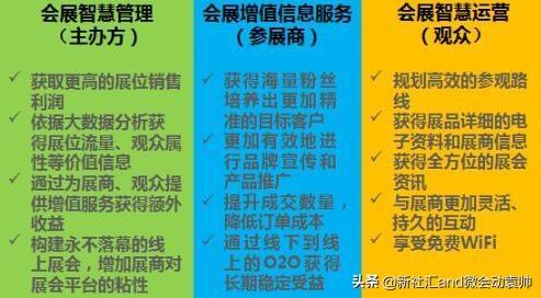 微信最新版功能全面解析，全新体验等你来探索！