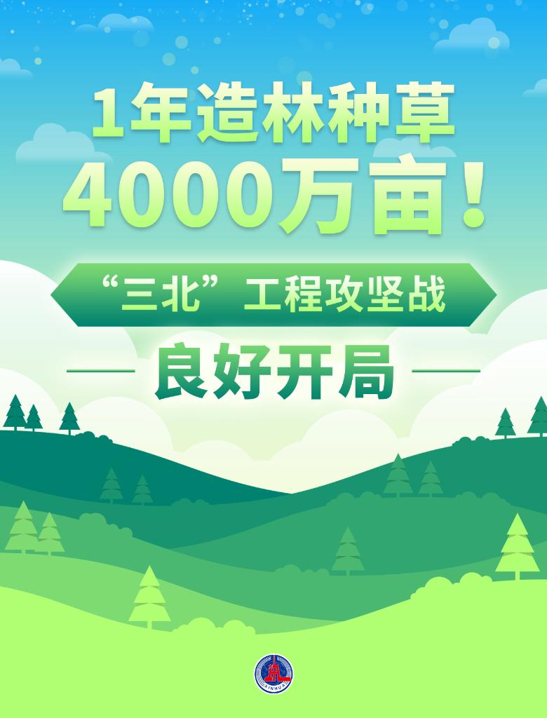 公司介绍 第74页
