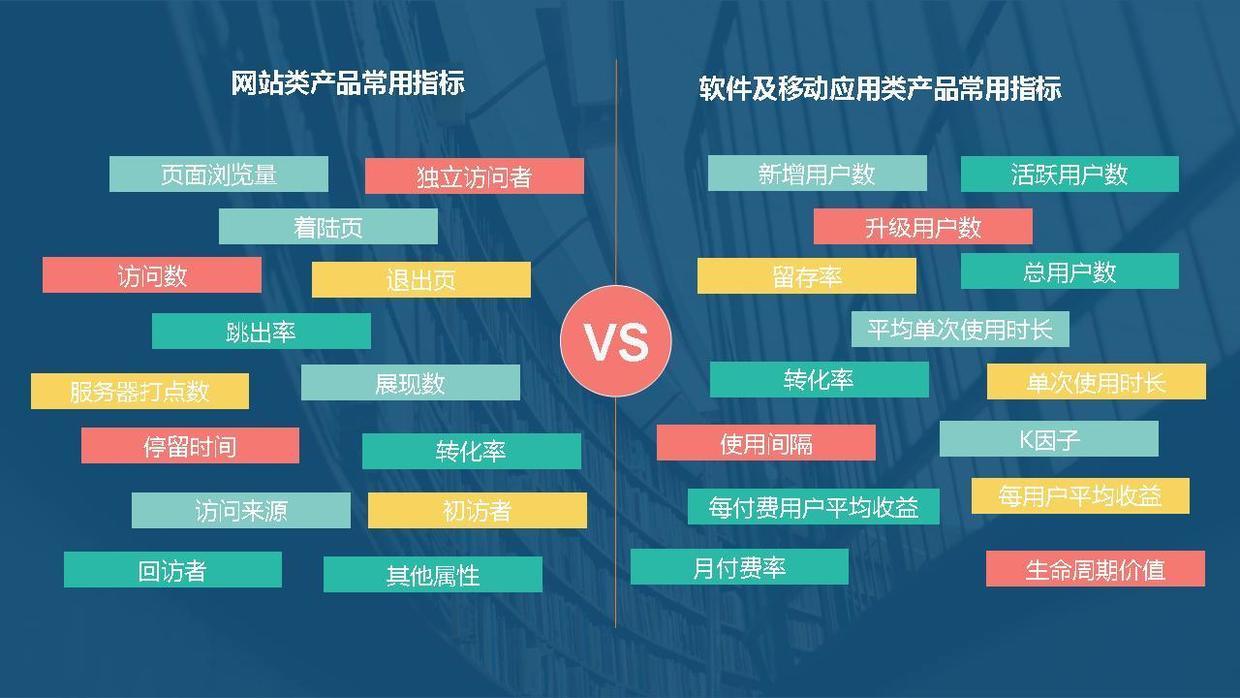 陌陌最新版本的特性解读及版本信息揭秘
