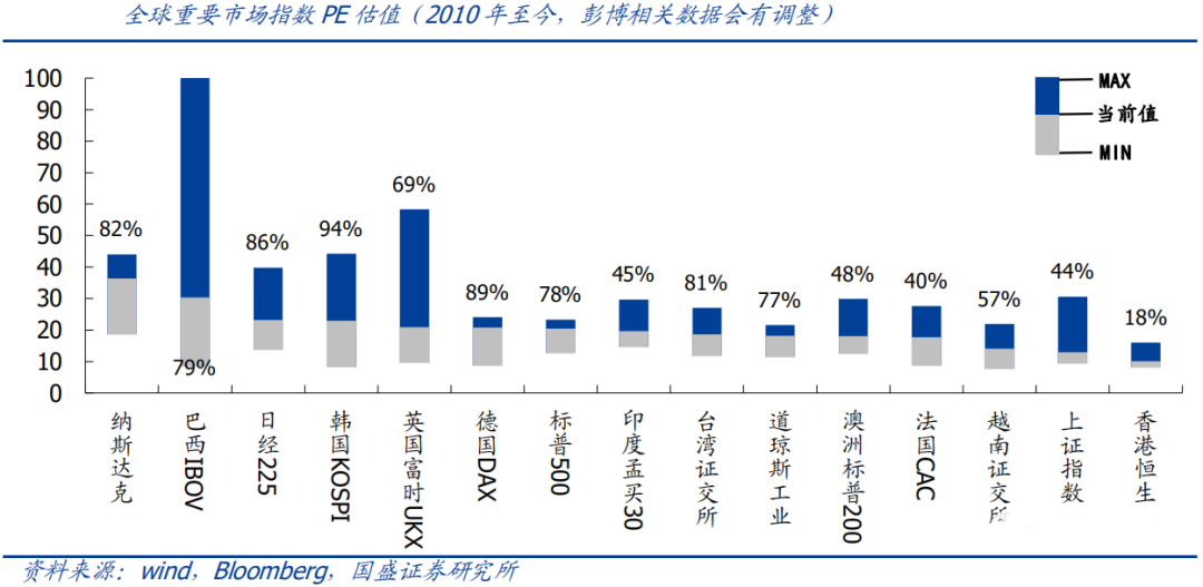 股票最新规定，影响投资风向标的关键因素解析