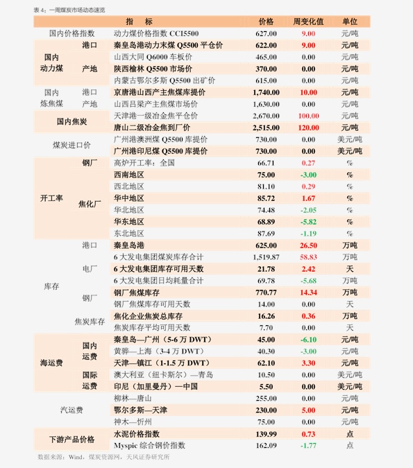 余姚塑料价格动态，时代背景下的市场波澜
