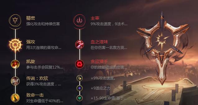 最新vn符文，奇妙一天中的秘密符文