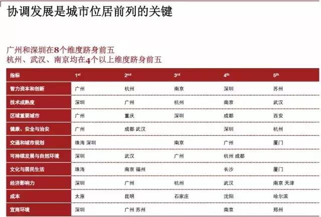 重庆人事任免公示最新解读，人事变动的背后意义分析