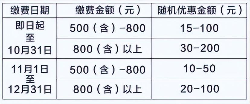 太原热力公司最新招聘动态发布