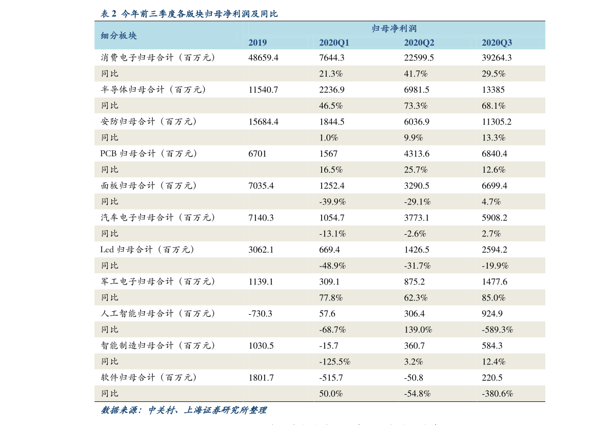 贵州鸡蛋价格最新行情深度解析