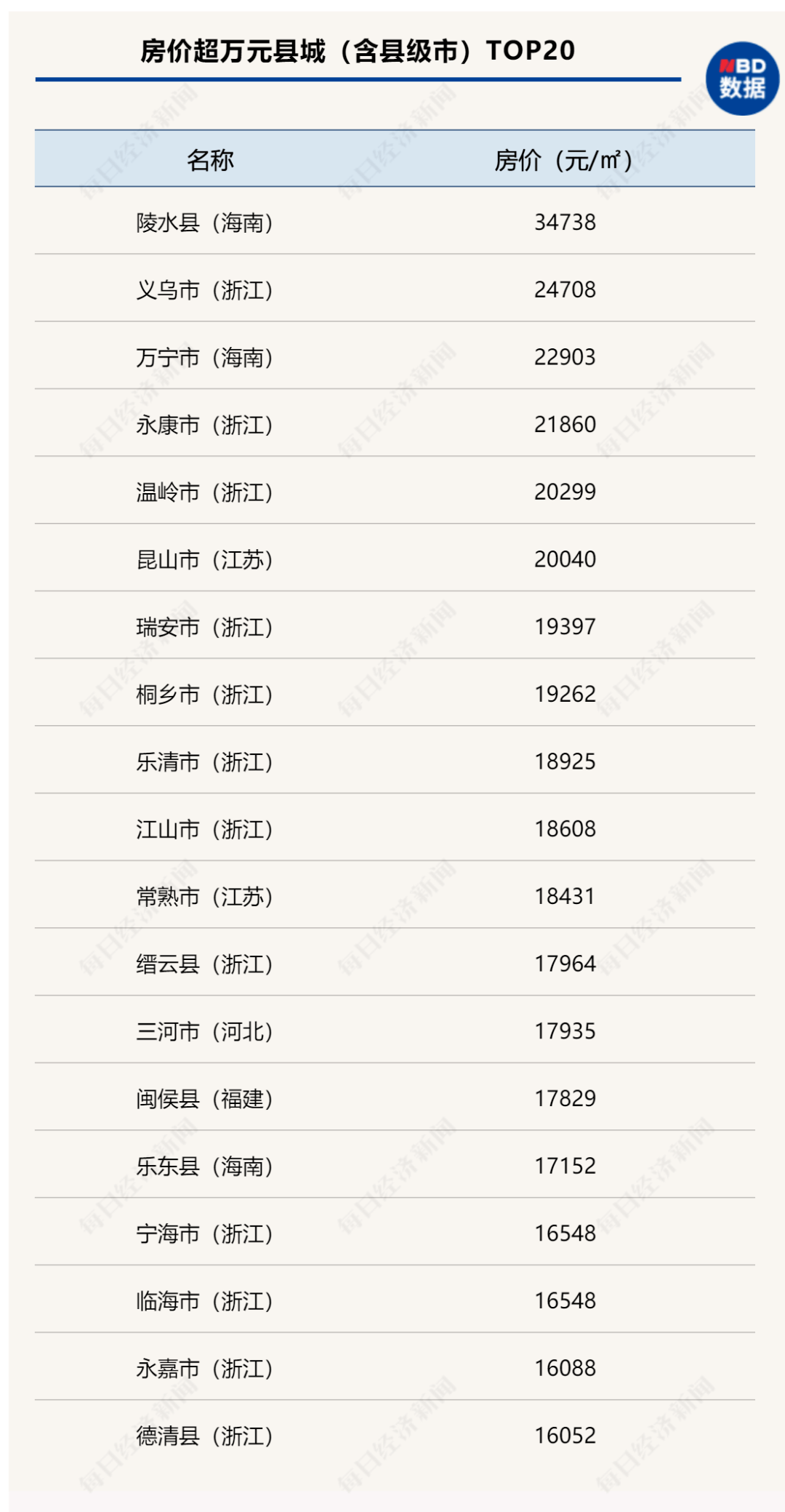 固始县房价最新动态，时代印记与地域脉络的融合