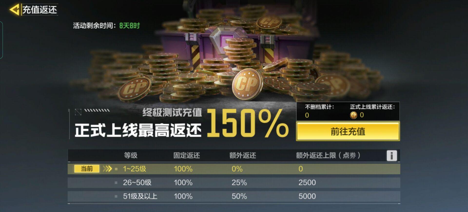 手呗最新动态，探究影响与展望未来发展前景