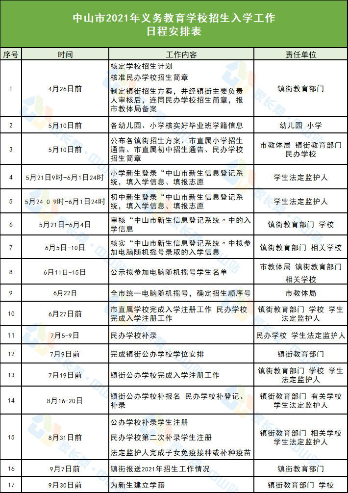 璜土最新招聘信息,璜土最新招聘信息——小巷中的独特机遇