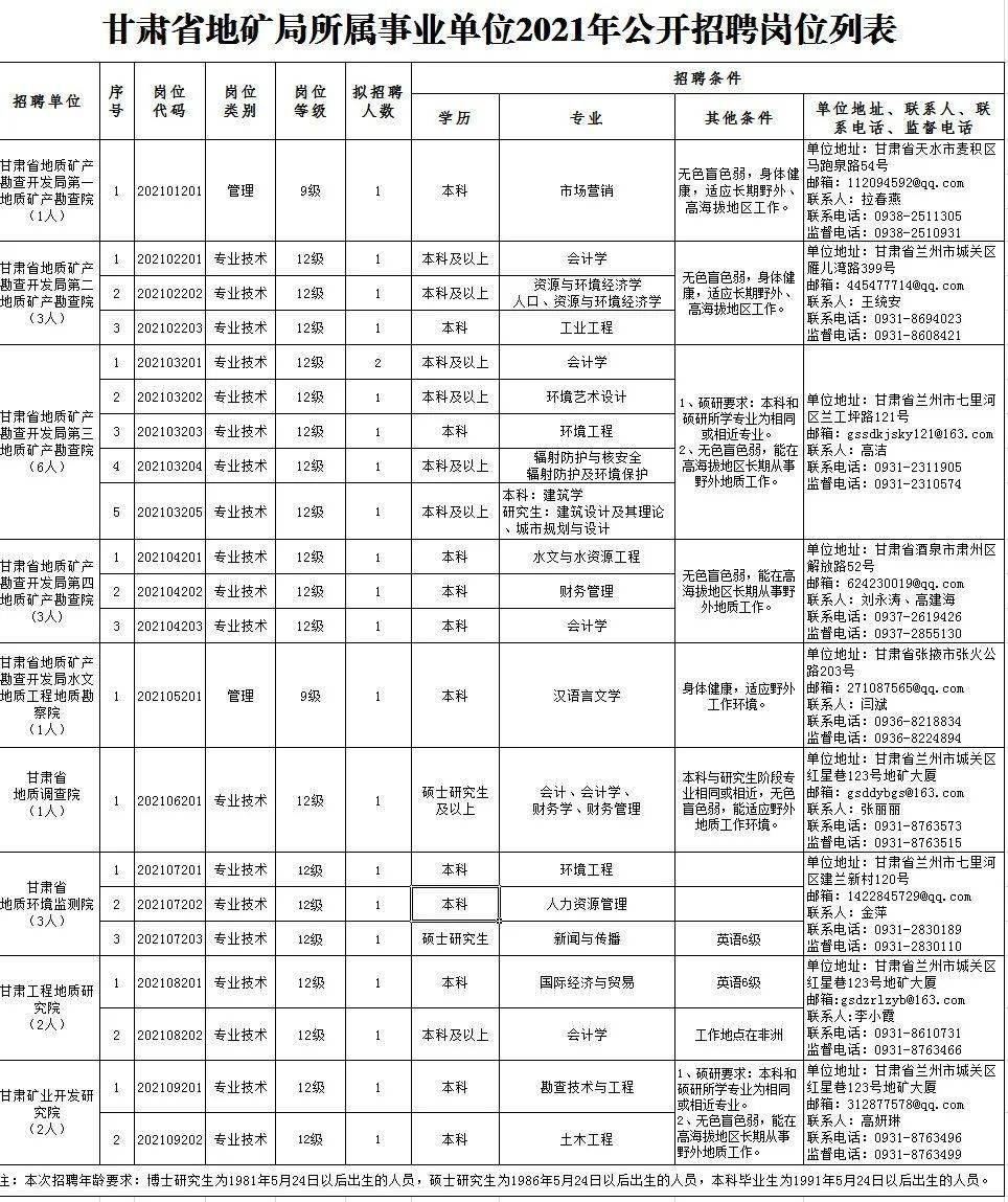 织金最新招聘网,织金最新招聘网 —— 探寻职业发展的黄金舞台