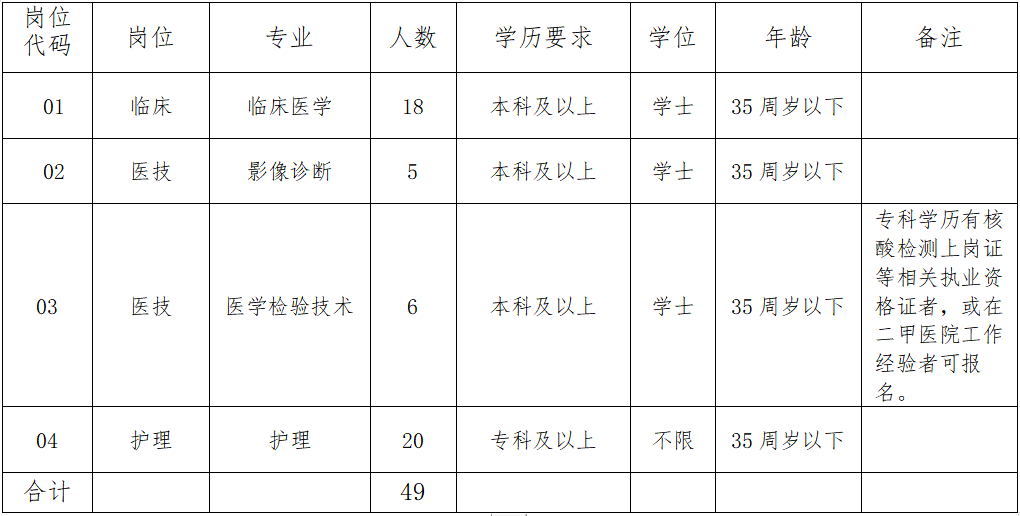 沙河市最新招聘,沙河市最新招聘动态