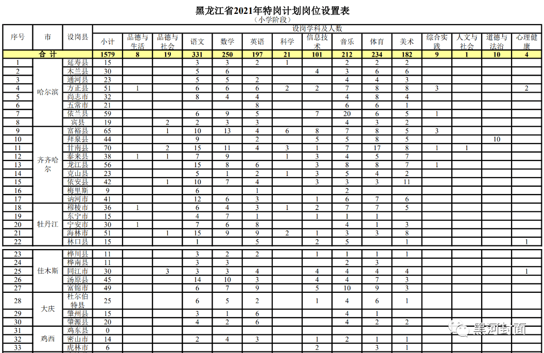东莞最新攻牙师傅招聘,东莞最新攻牙师傅招聘，一起踏上探索自然美景的旅程，寻找内心的平和宁静