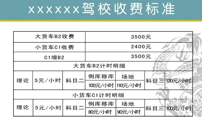 阆中驾校最新收费标准，掌握驾驭未来的勇气与自信之路