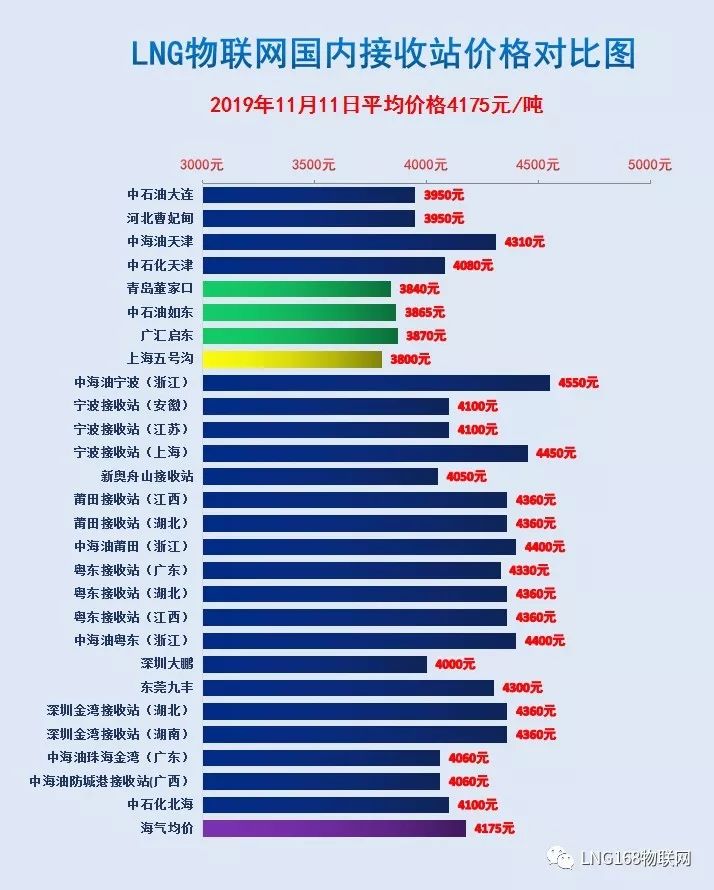 广州艾尚儿童用品 第43页