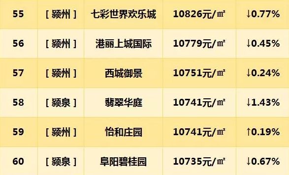 郎溪房价最新动态揭秘，小巷深处的隐藏宝藏！