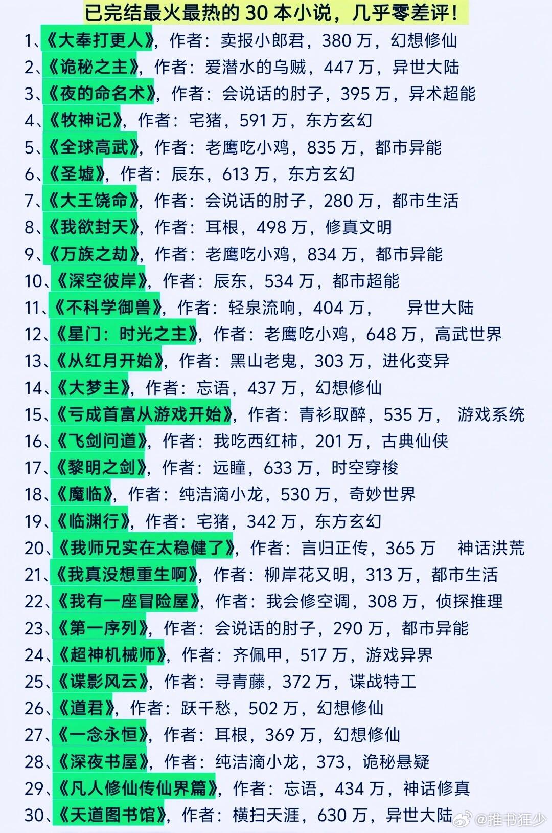 广州艾尚儿童用品 第38页