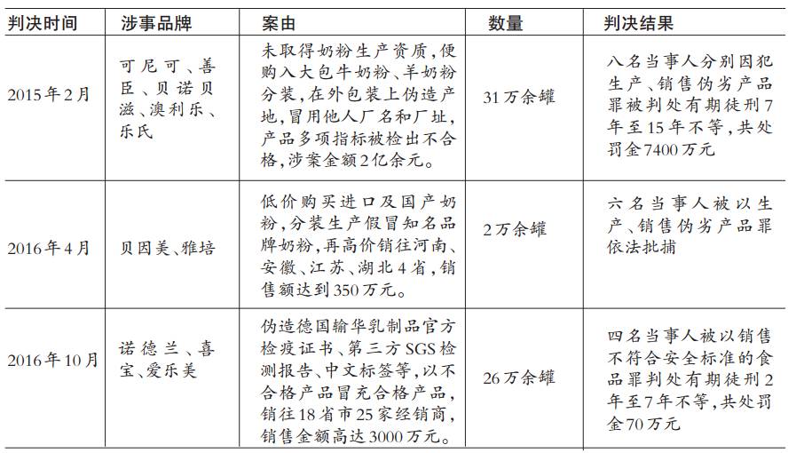 光明奶粉最新事件回顾，品质争议与行业挑战聚焦光明乳业质量风波