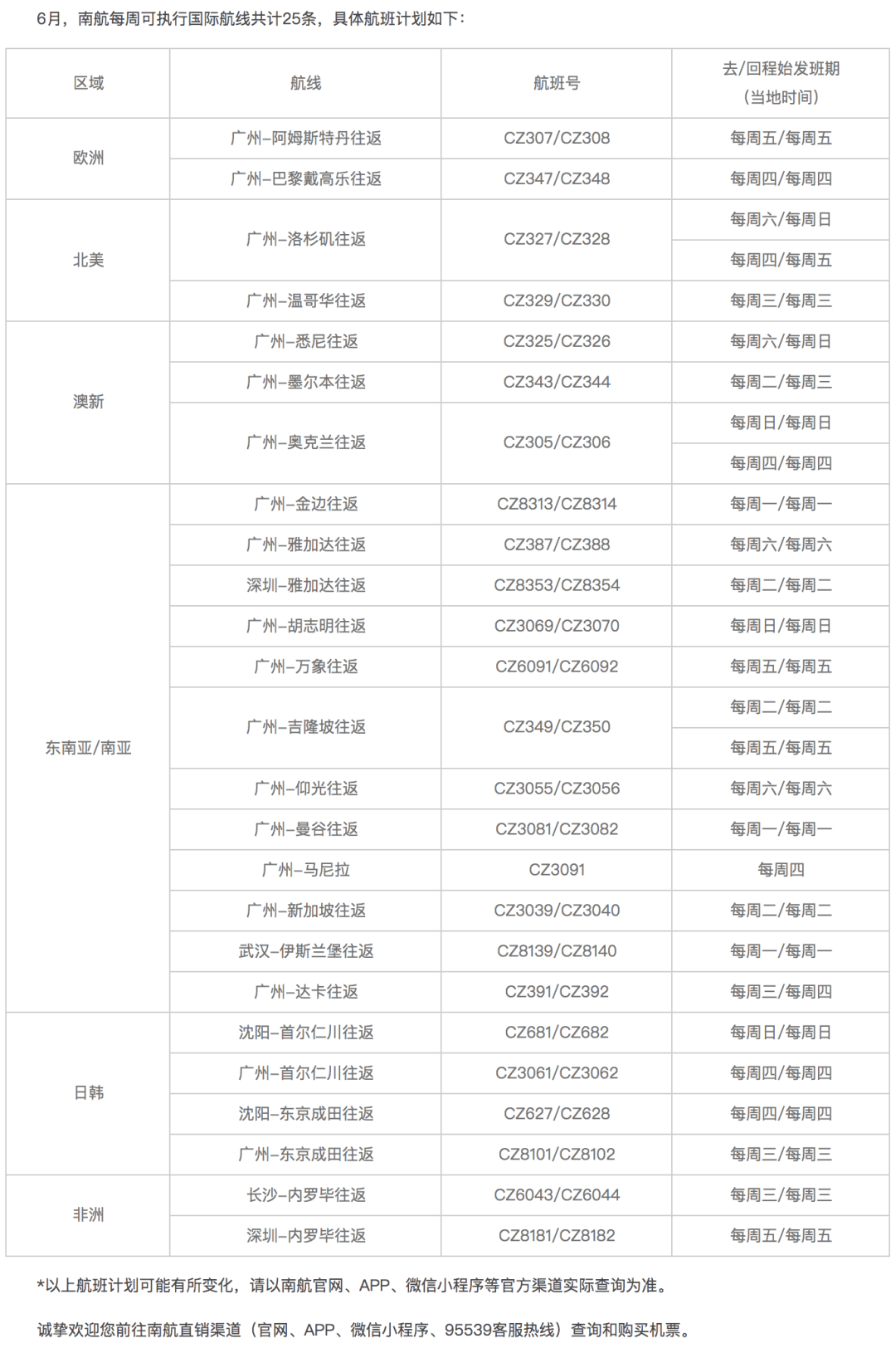 仙河镇最新租房信息大汇总
