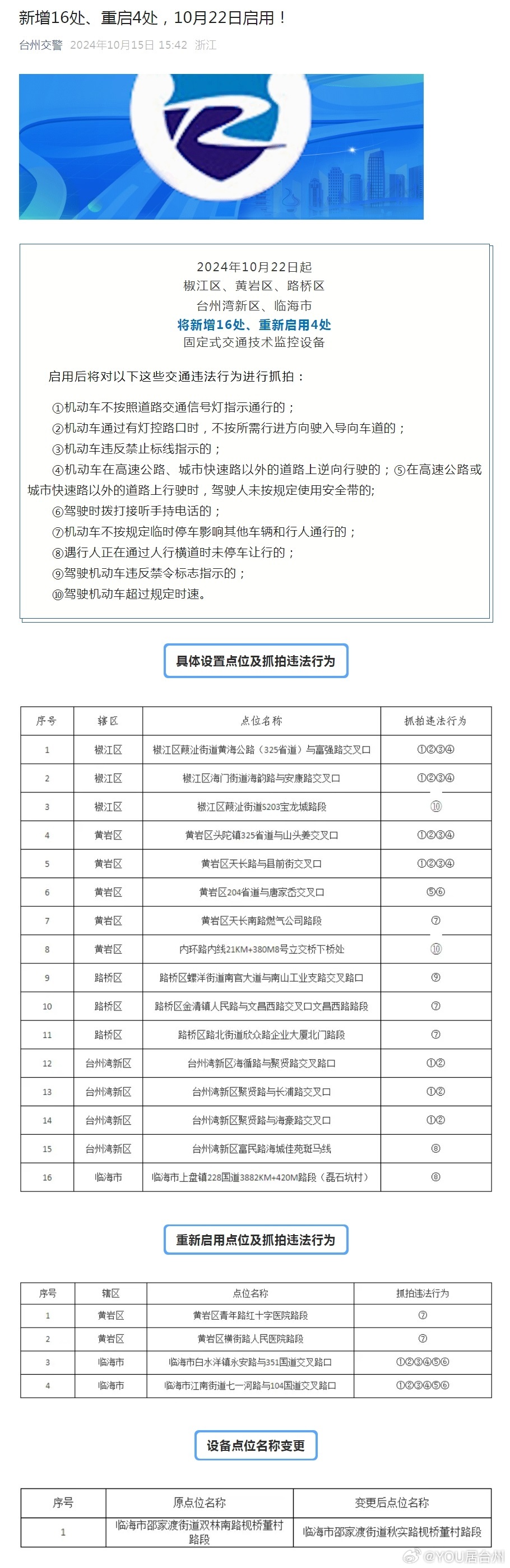 重磅更新，最新强制产品认证目录信息，你必须了解！