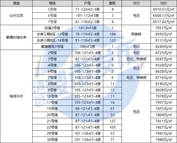 清远市房价最新动态，科技与生活融合，未来居住新体验