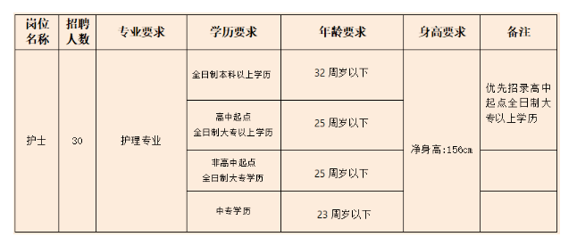 进贤县最新招聘信息汇总与观点论述