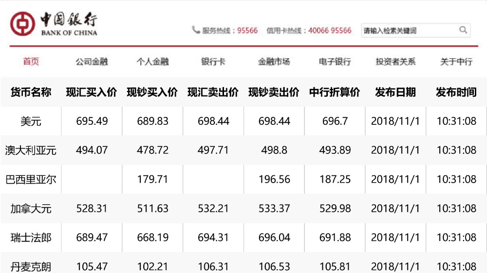 中国银行今日最新牌价，变化中的力量与学习中的自信