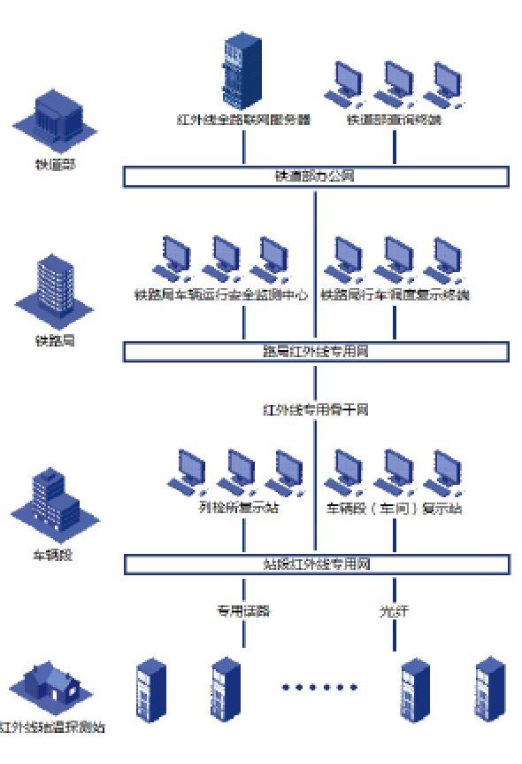康拓红外最新消息速递，获取步骤指南