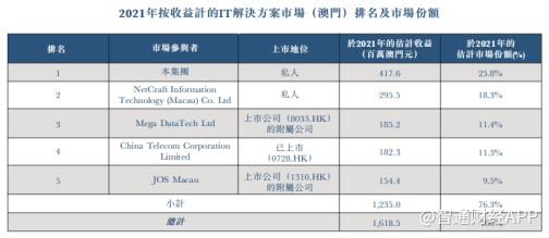 儿童成长乐园 第20页
