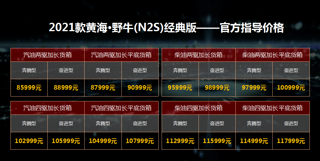 黄海皮卡最新论述，最新技术与特性解析