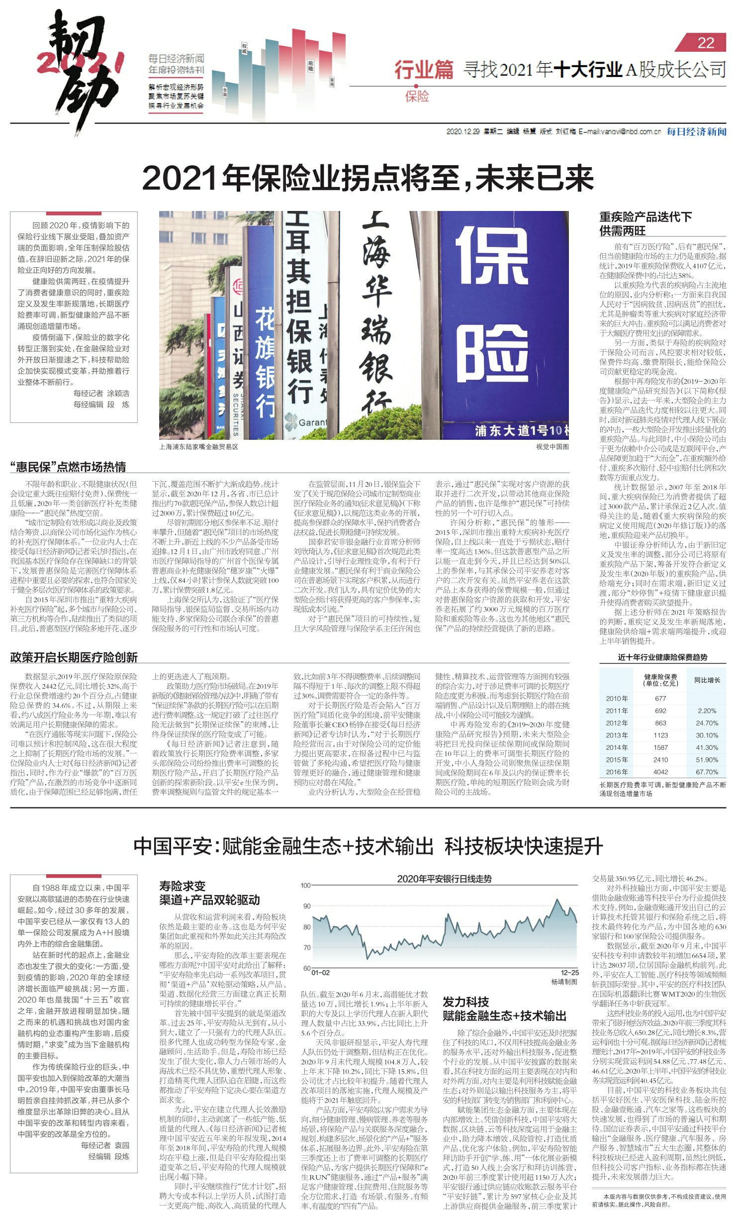 最新保险动态及行业趋势与创新发展概览