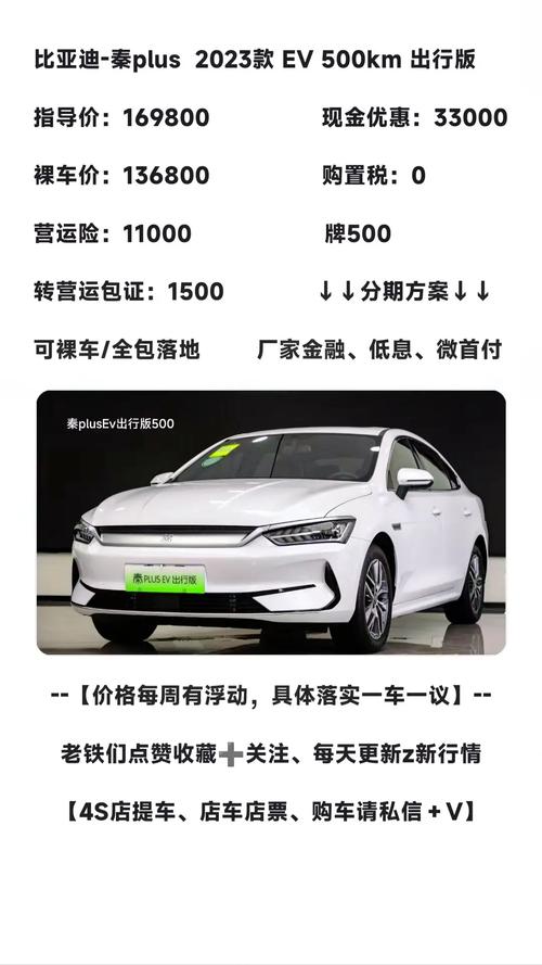 比亚迪FO最新报价，小城的购车奇遇心得分享