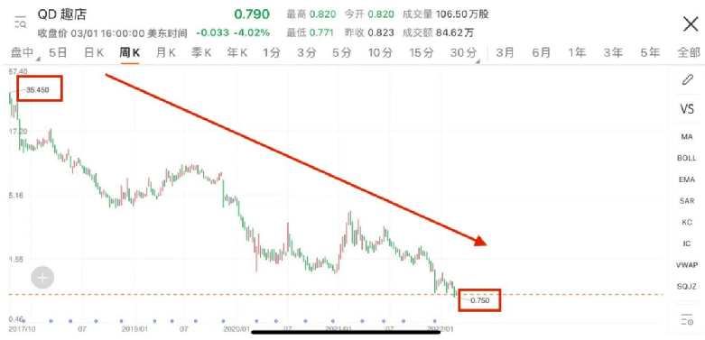阿里最新股价动态与小巷深处的惊喜探索——特色小店的隐秘魅力