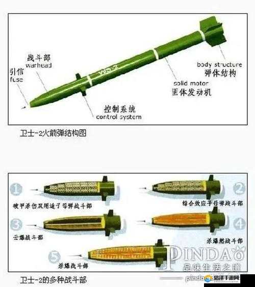 最新火箭筒使用与操作指南，从初学者到进阶用户的全面指南
