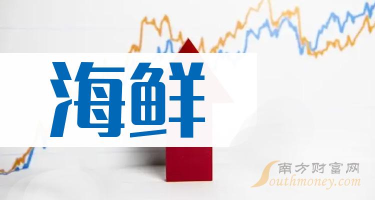广州艾尚儿童用品 第8页