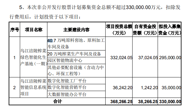 广州艾尚儿童用品 第6页