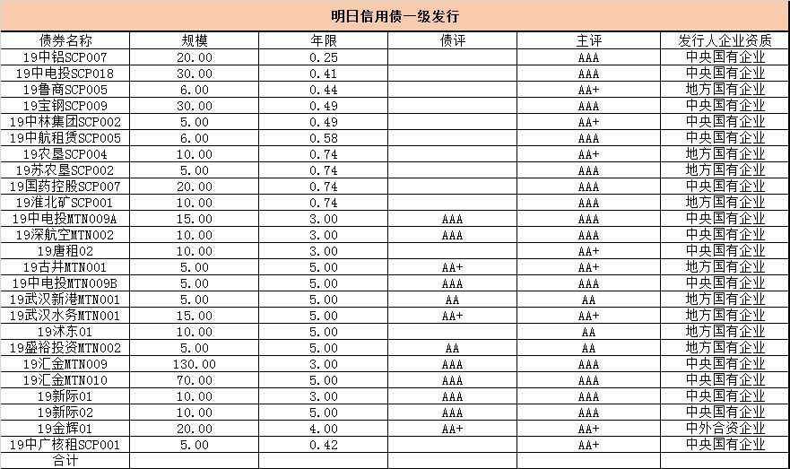 工行外汇最新牌价，变化中的学习之旅，自信与成就感的起点